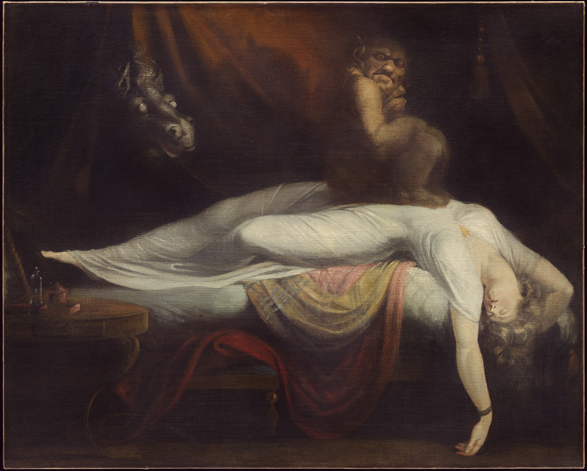ヘンリー・フュースリ『夢魔(The Nightmare)』1781年